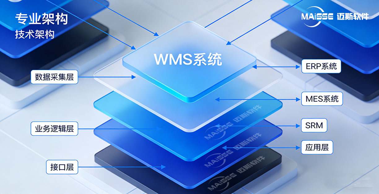 电子行业MES解决规划