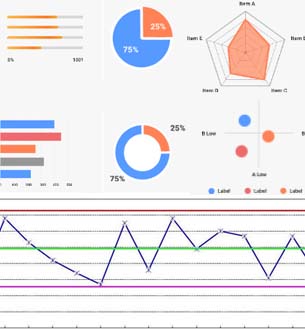 spc统计过程节造系统