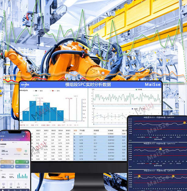 SPC造作过程能力丈量