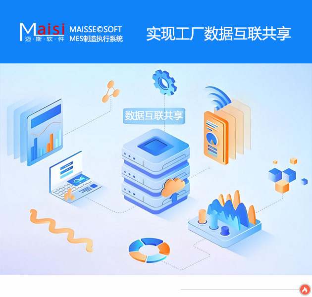 MES数据共享