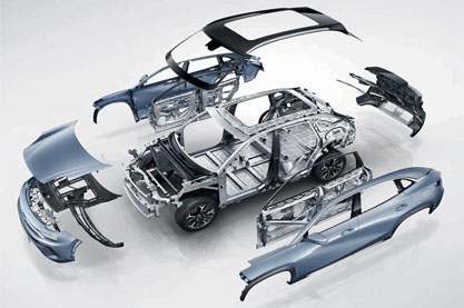 汽车覆盖件MES系统