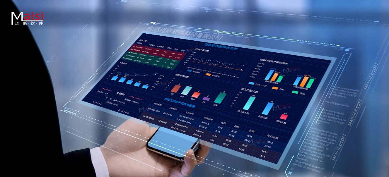 MES、SPC、EAM系统集成