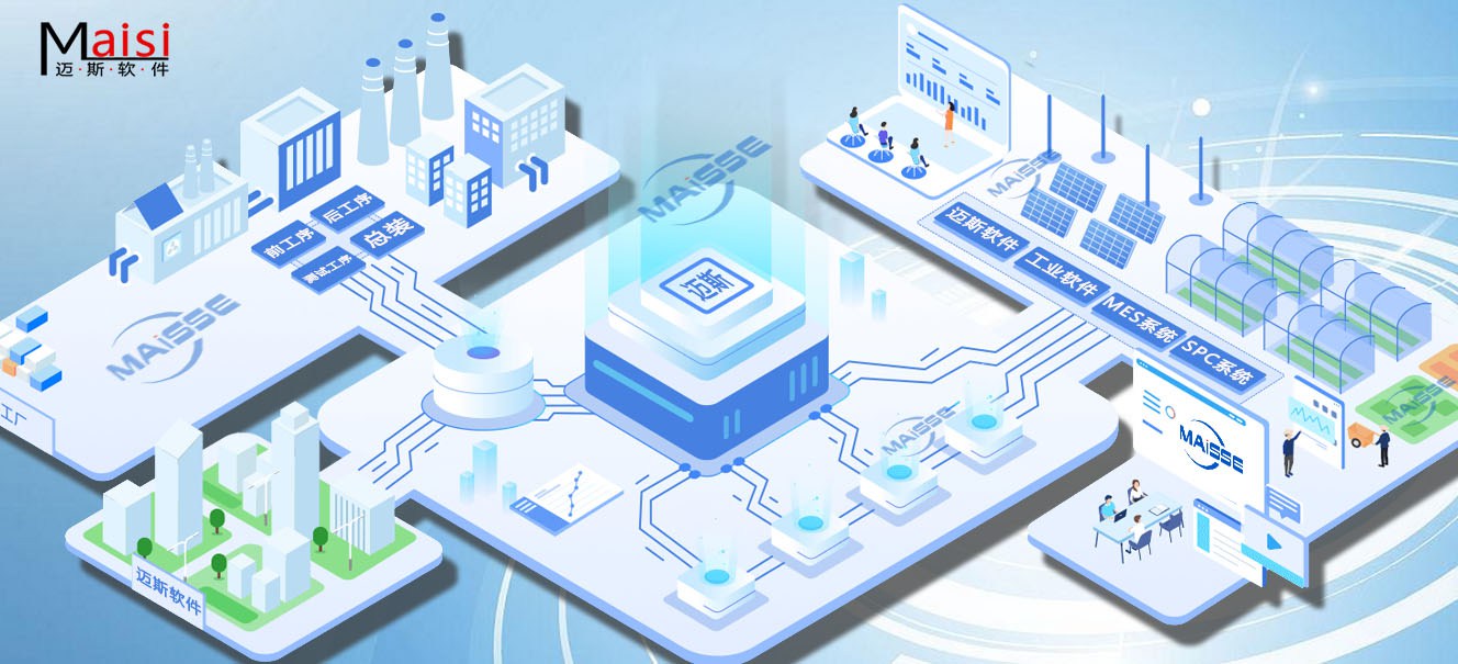 MES系统实现工序级管控