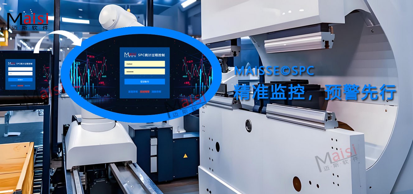 SPC系统精准监控