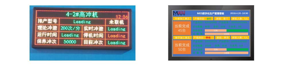 出产治理电子看板