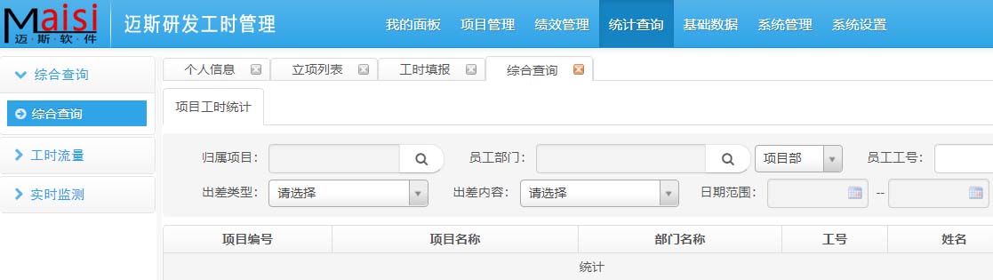 研发工时治理系统