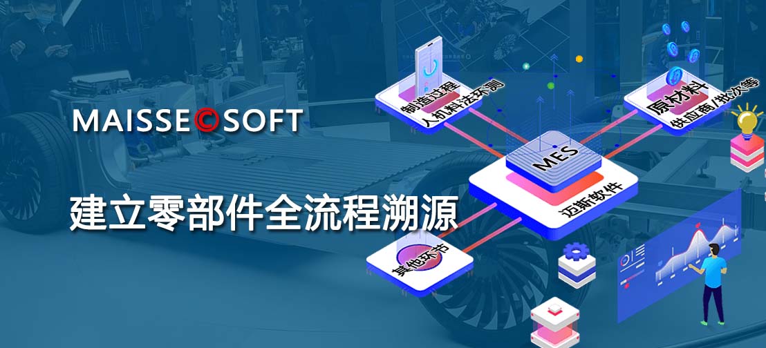 零部件MES系统及追忆系统