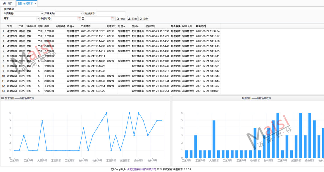 新一代【智慧工厂】副手