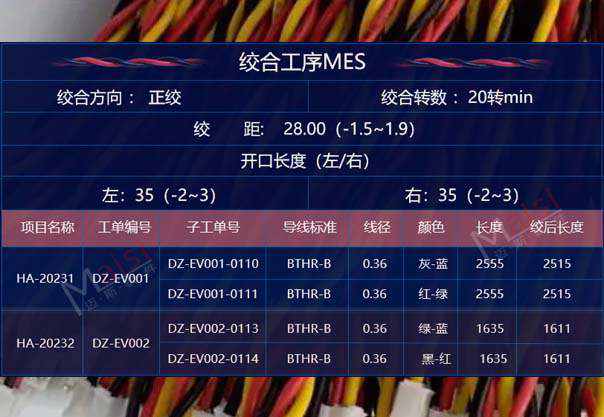 线束MES绞线治理